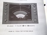 Bendix King RDS-81 Radar install manual.