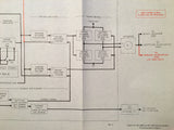 Cessna ARC SP-100B & SP-105A Synchrophaser Install & Service Manual.