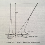 Narco Com 120 and Com 120/20 Install Manual.