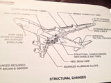 Boeing 747-400 Reference Guide Manual.