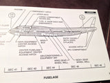 Boeing 747-400 Reference Guide Manual.