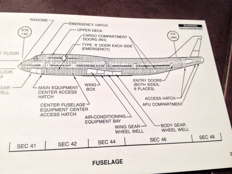 747 Checklist.pdf Boeing 747 400 Checklist