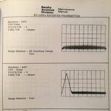 Bendix RT-1201A Radar Service & Parts Manual.