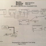 Bendix RT-1201A Radar Service & Parts Manual.