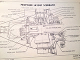 Allison Turbo Propellers A6441FN-606/-606A Service Training Chart Manual.
