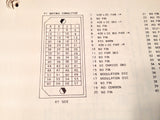 Collins ALT 55 and ALT 55B Install Manual.