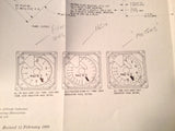 Collins ALT 55 and ALT 55B Install Manual.