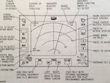 Bendix RDR-160XD Radar Install Manual.