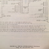 King Radio KWX 40 Radar Install Manual.