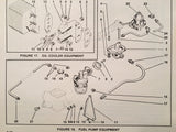 Teledyne Continental C-75, C-85, C-90 & O-200 Parts Manual.