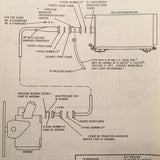 Sperry Primus 500 ColoRadar Radar Install manual.