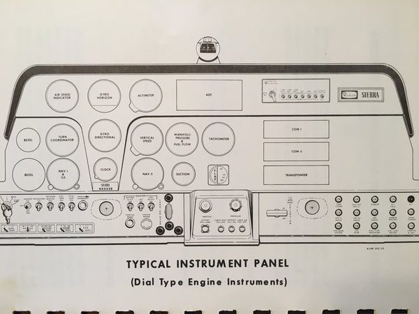 Beechcraft Sierra A24R Owner's Manual. – G's Plane Stuff