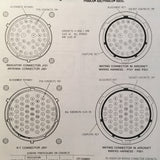 Honeywell Primus 400 and 400SL Radar install manual.