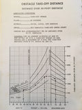 Beechcraft Turbo Bonanza V35TC Owner's Manual.