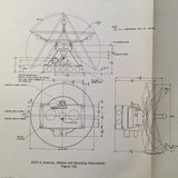 Collins WP-103 Radar Install Manual.