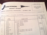 Janitrol 20C61 and 20C63 Heaters Maintenance Instructions