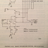 Narco CP 136T Install Manual.