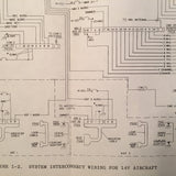 Narco CP 136T Install Manual.