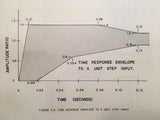 King KRG-331 Rate Gyro Service manual.