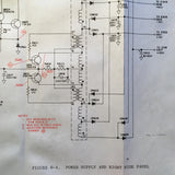 Narco DME 890 Service & Parts Manual.