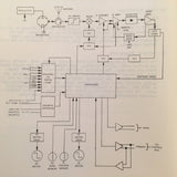 Sperry Primus 450 Radar Install Manual.