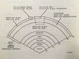 Sperry Primus 450 Radar Install Manual.