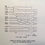 Narco KI-248 Radar Indicator Service & Parts Manual.