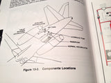 FlightSafety Sabreliner 40, 60 & 60SC Pilots Training Manual.