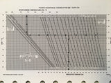 Sikorsky S-76B Normal Checklist.