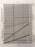Sikorsky S-76B Normal Checklist.