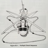 Bell 412 Pilot Training Manual. Vol. 1 Operational Information.
