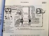 Bell Sioux OH-13E, OH-13G, OH-13S, OH-13H & TH-13T Operator's Manual