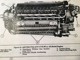 Allison V-1710 F Engines Operation & Maintenance Manual.
