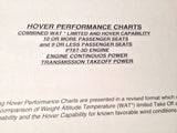 Bell 412EP Technical Information Booklet Manual.