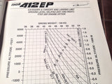 Bell 412EP Technical Information Booklet Manual.