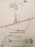 Edo Piper Manual & Electric Pitch Trim Systems P.E.T-1 and P.E.T-2 Service Manual.