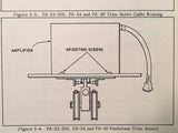 Edo Piper Manual & Electric Pitch Trim Systems P.E.T-1 and P.E.T-2 Service Manual.