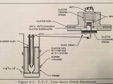 Edo Piper Manual & Electric Pitch Trim Systems P.E.T-1 and P.E.T-2 Service Manual.