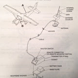 1996 and On Cessna 182 Maintenance Manual.