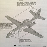 Cessna Citation Encore Model 560 Operating Manual.