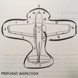 Beechcraft Bonanza E33A Owner's Manual.