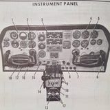 Cessna Turbo-System T310Q Owner's manual, sn 0001 and on.