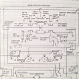 Cessna Turbo-System T310Q Owner's manual, sn 0001 and on.