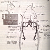 Cessna Turbo-System T310Q Owner's manual, sn 0001 and on.