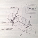 Cessna Turbo-System T310Q Owner's manual, sn 0001 and on.