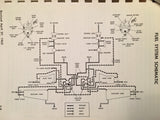 Beechcraft Baron 55 Owner's Manual.