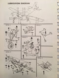 Beechcraft Model  Queen Air 80 Owner's Manual.