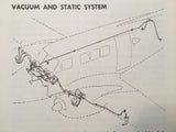 Beech Queen Air 80 Owner's Manual.
