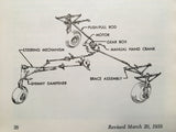 Beechcraft Model 95 Travel Air Owner's Manual.