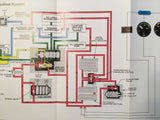 Hawker 800 / 800XP Cockpit Reference Manual.